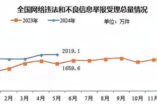 假期综合征还得吕迪格来破！以里德马家皇的方式打开新的一年